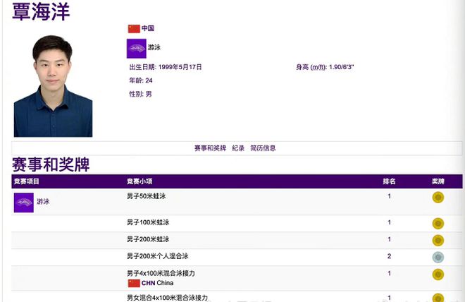 游泳世界杯雅典站总覃海洋冠军_中国游泳队覃海洋_游泳运动员覃海洋