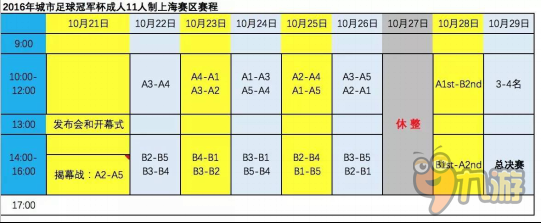 同人战棋游戏 赞助CFCC城市足球冠军杯