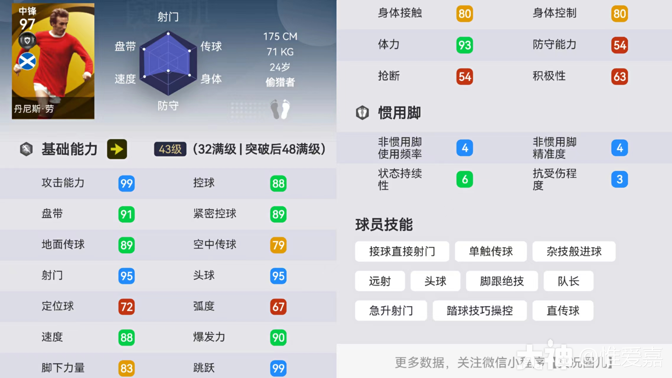盘点】实况吉祥物？他们其实很好用！_实况足球 | 大神