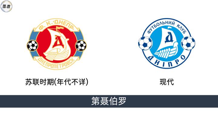 俄罗斯足球杯冠军_俄罗斯足球比赛冠军_俄罗斯足球冠军比赛直播