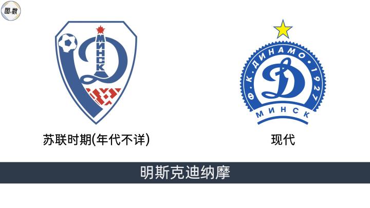 俄罗斯足球冠军比赛直播_俄罗斯足球比赛冠军_俄罗斯足球杯冠军