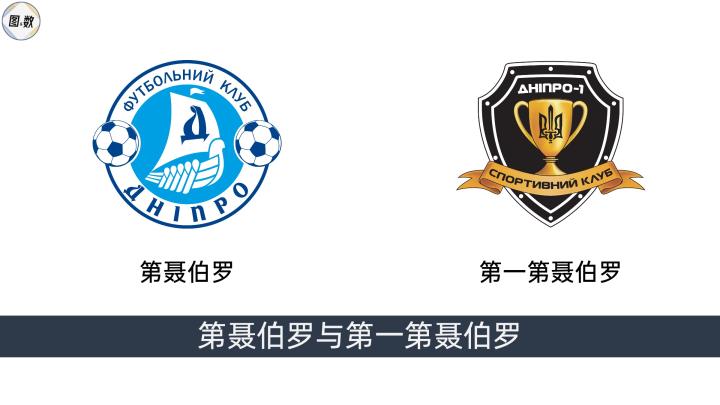俄罗斯足球比赛冠军_俄罗斯足球冠军比赛直播_俄罗斯足球杯冠军