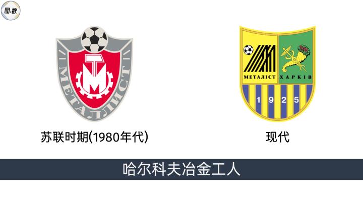 俄罗斯足球冠军比赛直播_俄罗斯足球杯冠军_俄罗斯足球比赛冠军