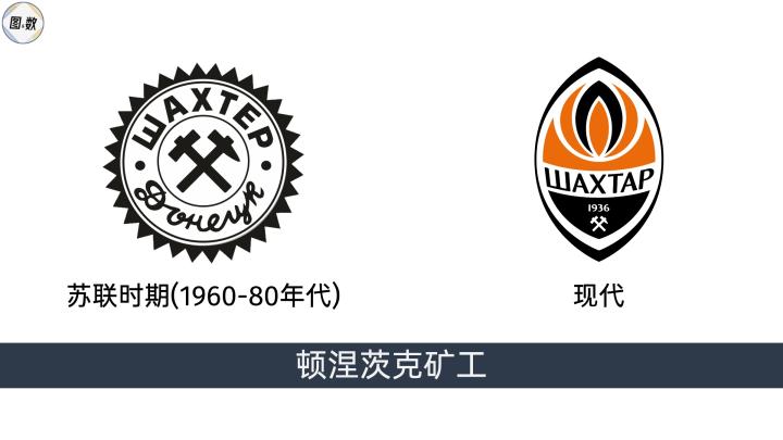俄罗斯足球杯冠军_俄罗斯足球比赛冠军_俄罗斯足球冠军比赛直播