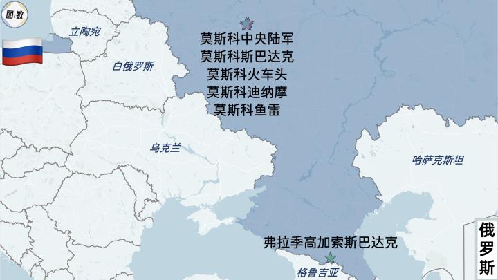 俄罗斯足球杯冠军_俄罗斯足球比赛冠军_俄罗斯足球冠军比赛直播