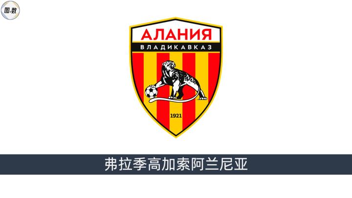 俄罗斯足球冠军比赛直播_俄罗斯足球比赛冠军_俄罗斯足球杯冠军