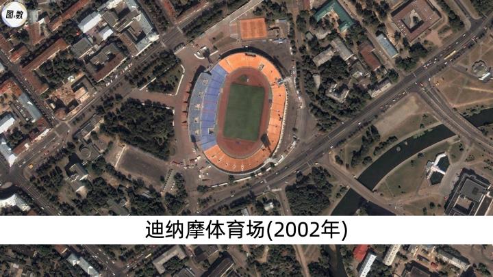 俄罗斯足球杯冠军_俄罗斯足球比赛冠军_俄罗斯足球冠军比赛直播