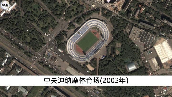 俄罗斯足球冠军比赛直播_俄罗斯足球杯冠军_俄罗斯足球比赛冠军