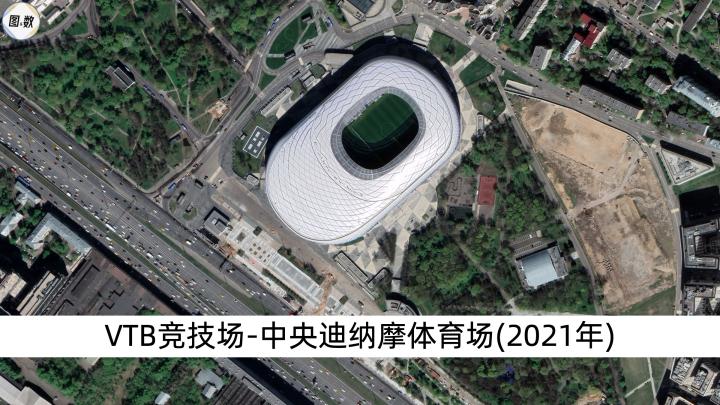 俄罗斯足球杯冠军_俄罗斯足球冠军比赛直播_俄罗斯足球比赛冠军