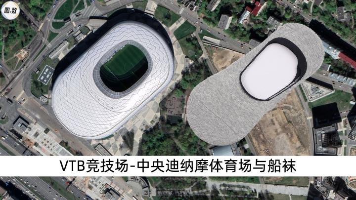 俄罗斯足球冠军比赛直播_俄罗斯足球比赛冠军_俄罗斯足球杯冠军