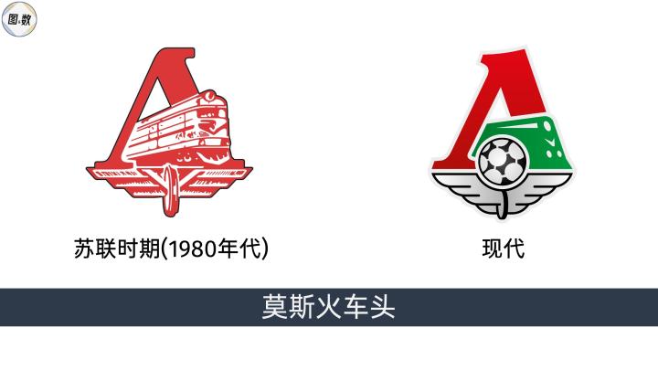 俄罗斯足球杯冠军_俄罗斯足球比赛冠军_俄罗斯足球冠军比赛直播