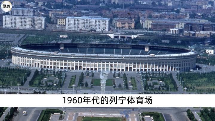 俄罗斯足球冠军比赛直播_俄罗斯足球杯冠军_俄罗斯足球比赛冠军