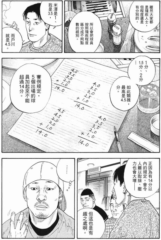 中国轮椅篮球联赛冠军奖金_中国轮椅篮球优秀队员_中国轮椅篮球世界冠军