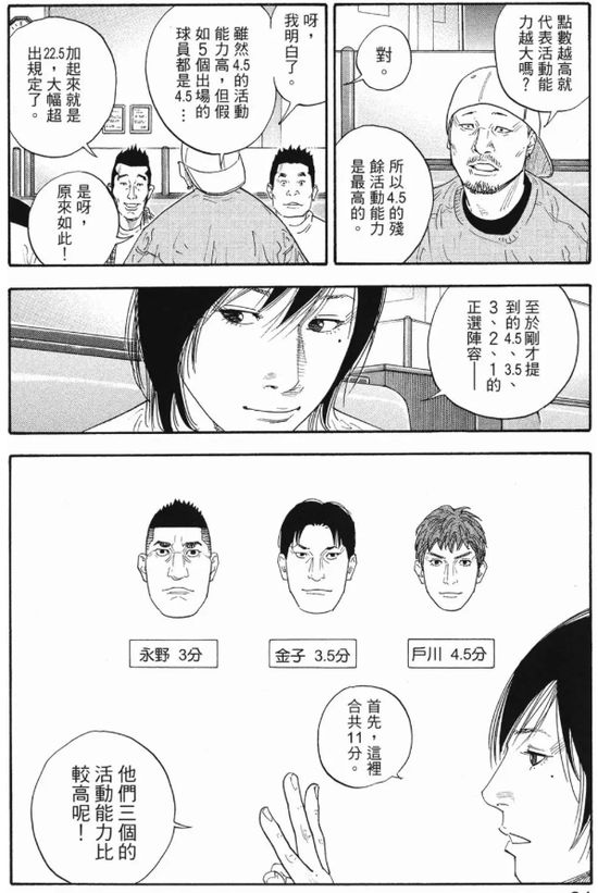 中国轮椅篮球世界冠军_中国轮椅篮球优秀队员_中国轮椅篮球联赛冠军奖金