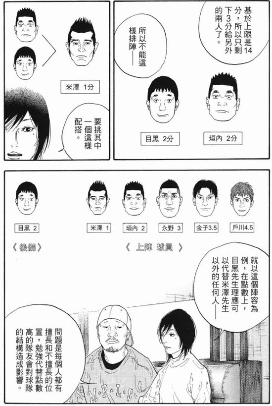 中国轮椅篮球优秀队员_中国轮椅篮球世界冠军_中国轮椅篮球联赛冠军奖金