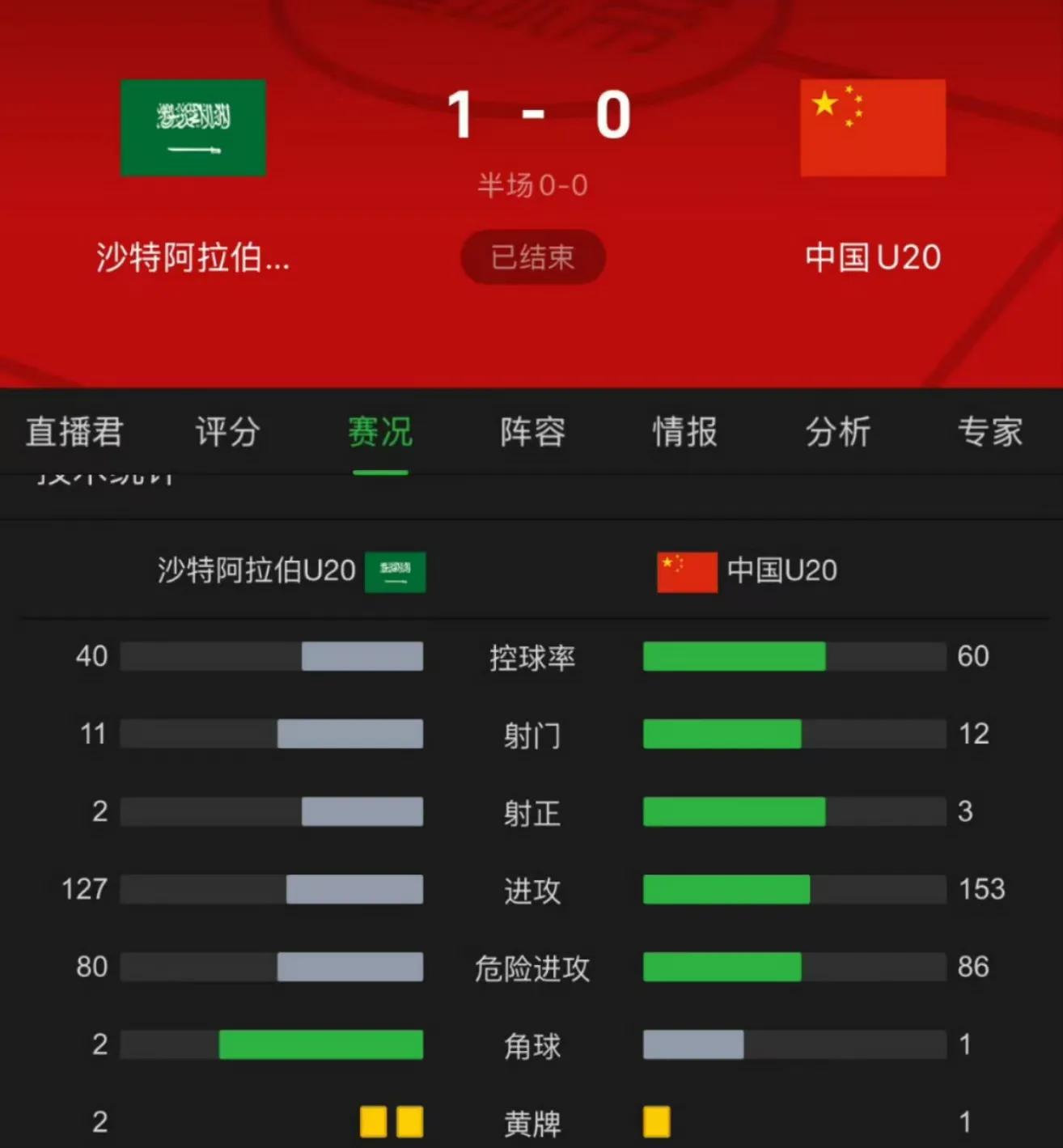足球史上的悲剧_足球历史最残酷的结局是_残酷结局足球历史是第几集