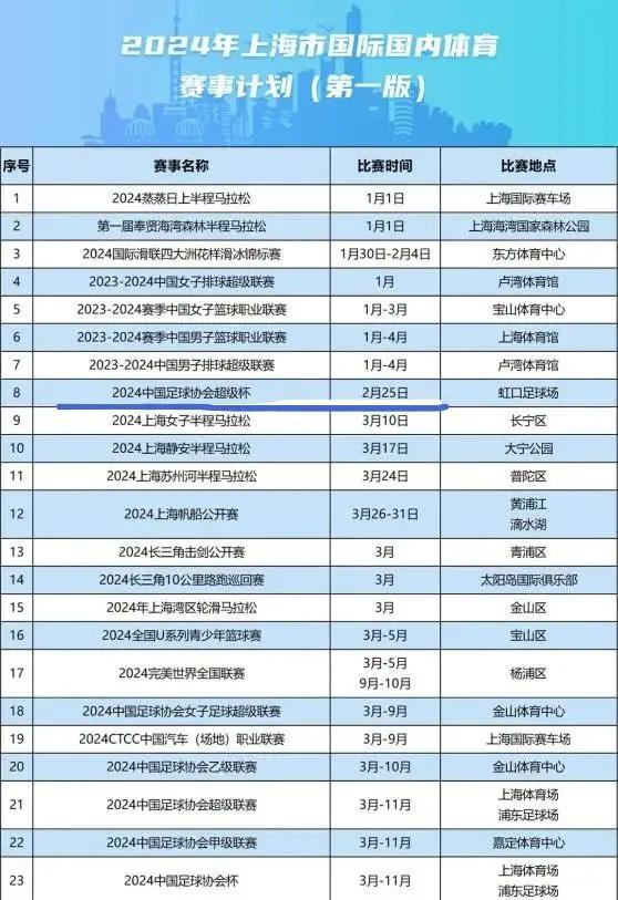 亚洲足球杯冠军_亚洲足球冠军联赛排名_亚洲冠军足球联赛会会