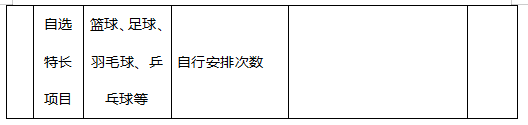 趣味寒假生活手抄报_趣趣寒假手抄报_有趣的寒假生活手抄报内容