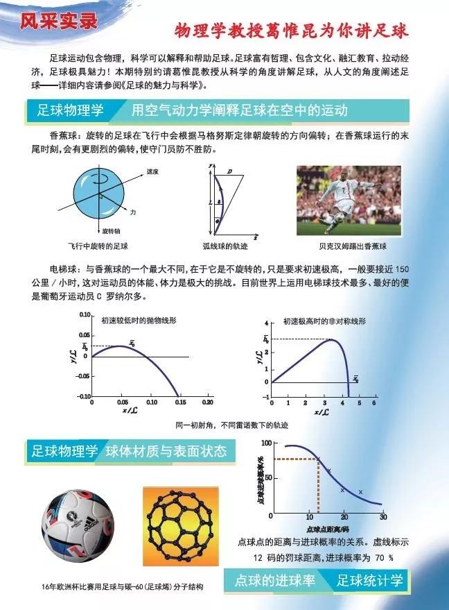 西班牙足球队历史战绩_西班牙足球队_求西班牙足球队的历史