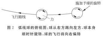 西班牙足球队历史战绩_西班牙足球队_求西班牙足球队的历史