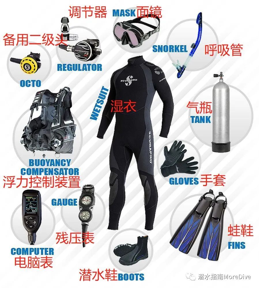 游泳时吸气小技巧视频教程_初学游泳吸气窍门_游泳如何吸气和呼气视频