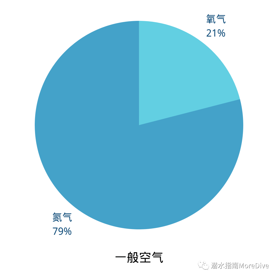 游泳如何吸气和呼气视频_初学游泳吸气窍门_游泳时吸气小技巧视频教程