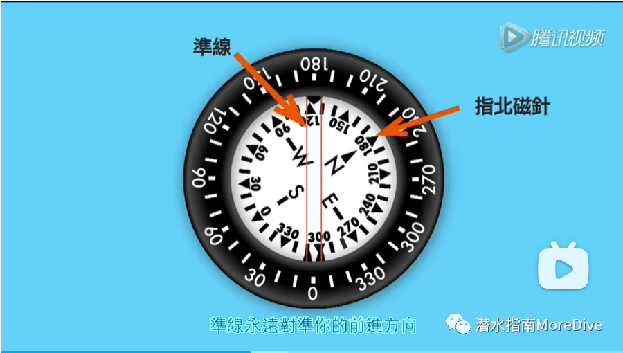 游泳时吸气小技巧视频教程_初学游泳吸气窍门_游泳如何吸气和呼气视频