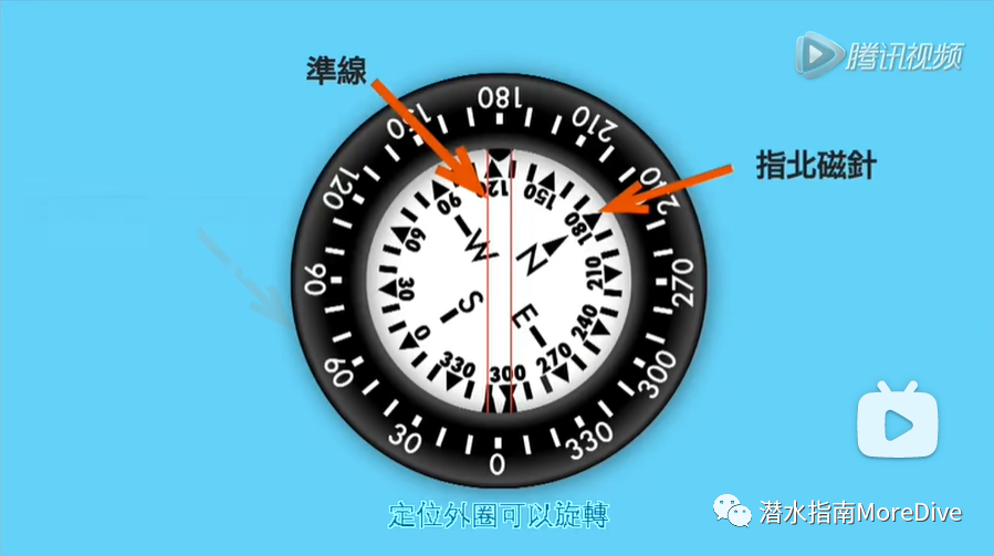 游泳时吸气小技巧视频教程_初学游泳吸气窍门_游泳如何吸气和呼气视频