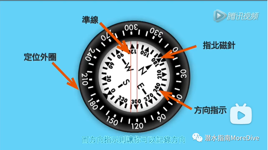 游泳如何吸气和呼气视频_游泳时吸气小技巧视频教程_初学游泳吸气窍门