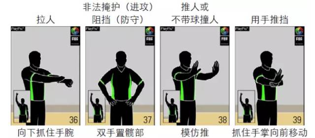 篮球场上规则手势_篮球手势语_篮球手势意思
