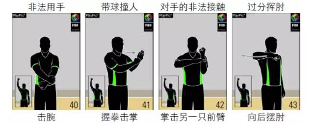 篮球场上规则手势_篮球手势意思_篮球手势语