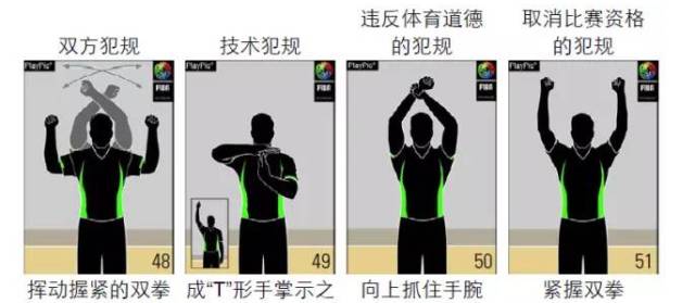 篮球手势意思_篮球场上规则手势_篮球手势语