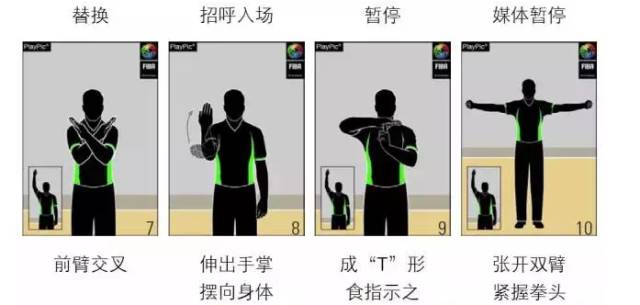 篮球手势语_篮球手势意思_篮球场上规则手势