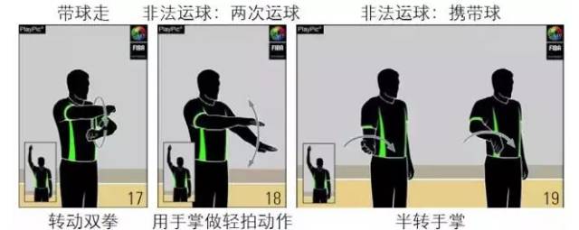 篮球手势意思_篮球手势语_篮球场上规则手势