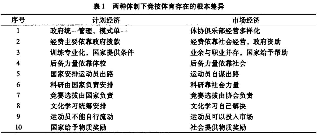 举重冠军和健美冠军谁力量大_健美举重冠军图片大全_举重健美冠军图片